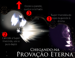 Provação Eterna Localização