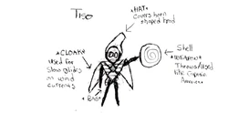 Concept original de Tiso