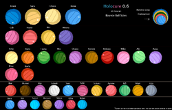 Bounce Ball, HoloCure Wiki