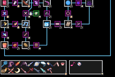 HoloCure Weapon Tier List - November 2023 - Droid Gamers