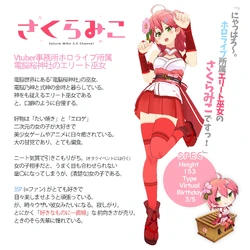 Sakura Miko Gallery Hololive Wiki Fandom