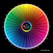 color wheel - rainbow around and shades, darker inside