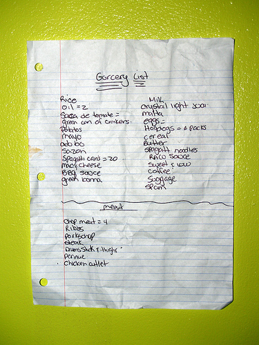 https://static.wikia.nocookie.net/home/images/e/e2/Grocery_List_found_in_the_East_Village.jpg/revision/latest?cb=20110502031929