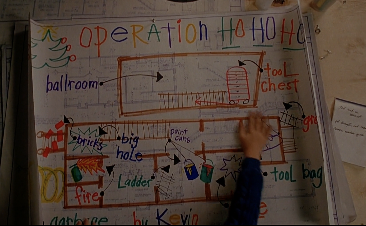 Operation Ho Ho Ho Home Alone Wiki Fandom