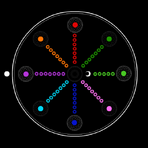 Combined B2 Incipisphere