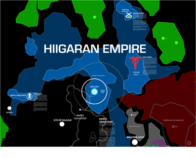 Encyclopedia Hiigara