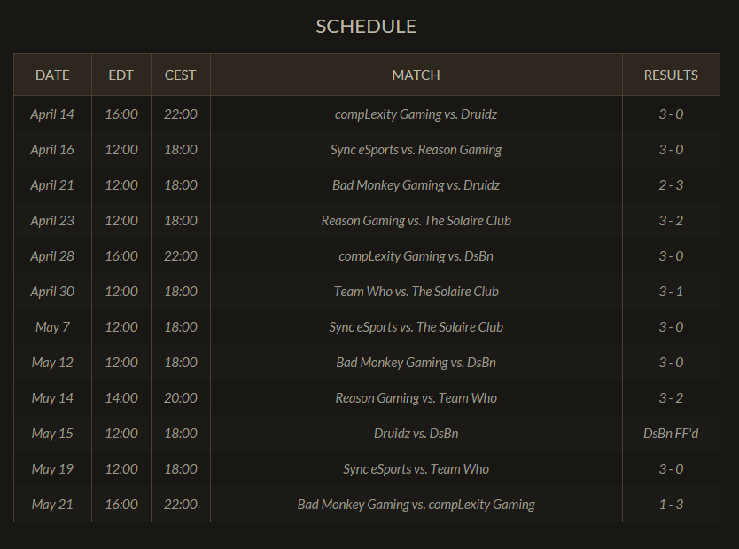 Dbl schedule.png