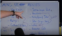 Warner Bros probably wishes they'd stuck with 'DCEU' right about now.