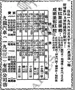 14A線開辦通告 （1966年3月17日生效）