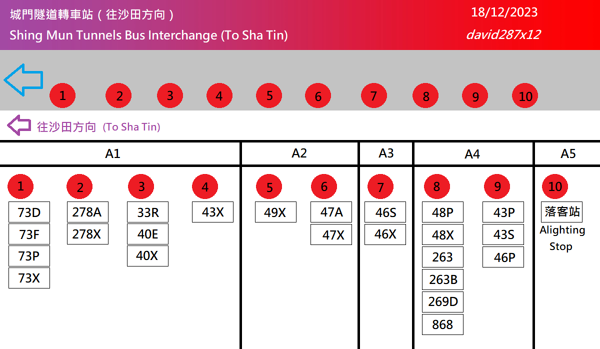 城門隧道轉車站 (往沙田方向)平面圖-20231218