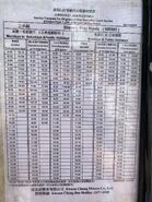 NR902線詳細開車時間表（於2020年6月1日生效至另行通知）