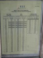 NR339 timetable 20210224