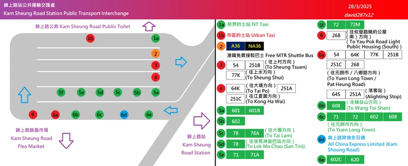 錦上路站公共運輸交匯處平面圖20250328