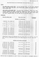 1993年90線的時間表