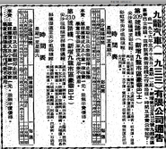 209線開辦通告 （1976年3月15日生效）
