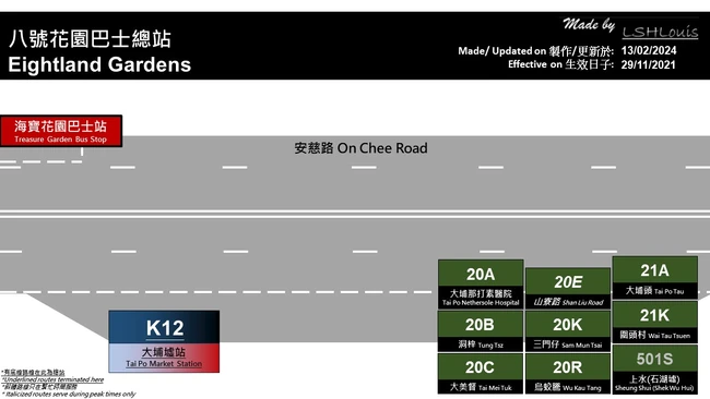 Layout EightlandGardens