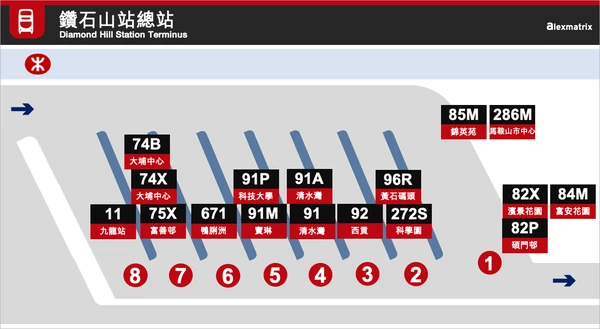 Car pit distribution map