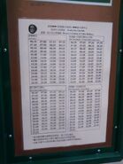 NR964線之行車時間表（2014年9月）