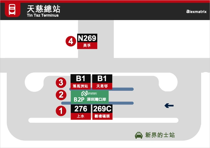 TTBT