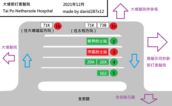 大埔那打素醫院 香港巴士大典 Fandom