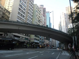 TsingFungFlyover Kings