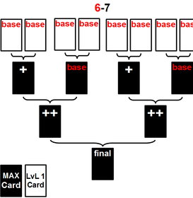 Reasonable evolve2.png