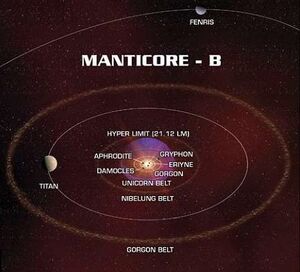 Manticore-B