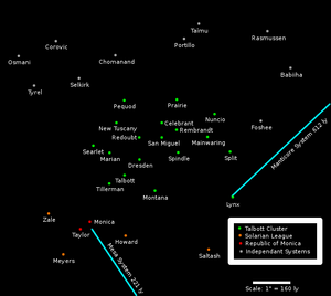 Talbott cluster