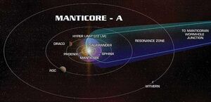 Manticore-A