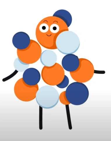 Density | Hopscotch Songs Wiki | Fandom