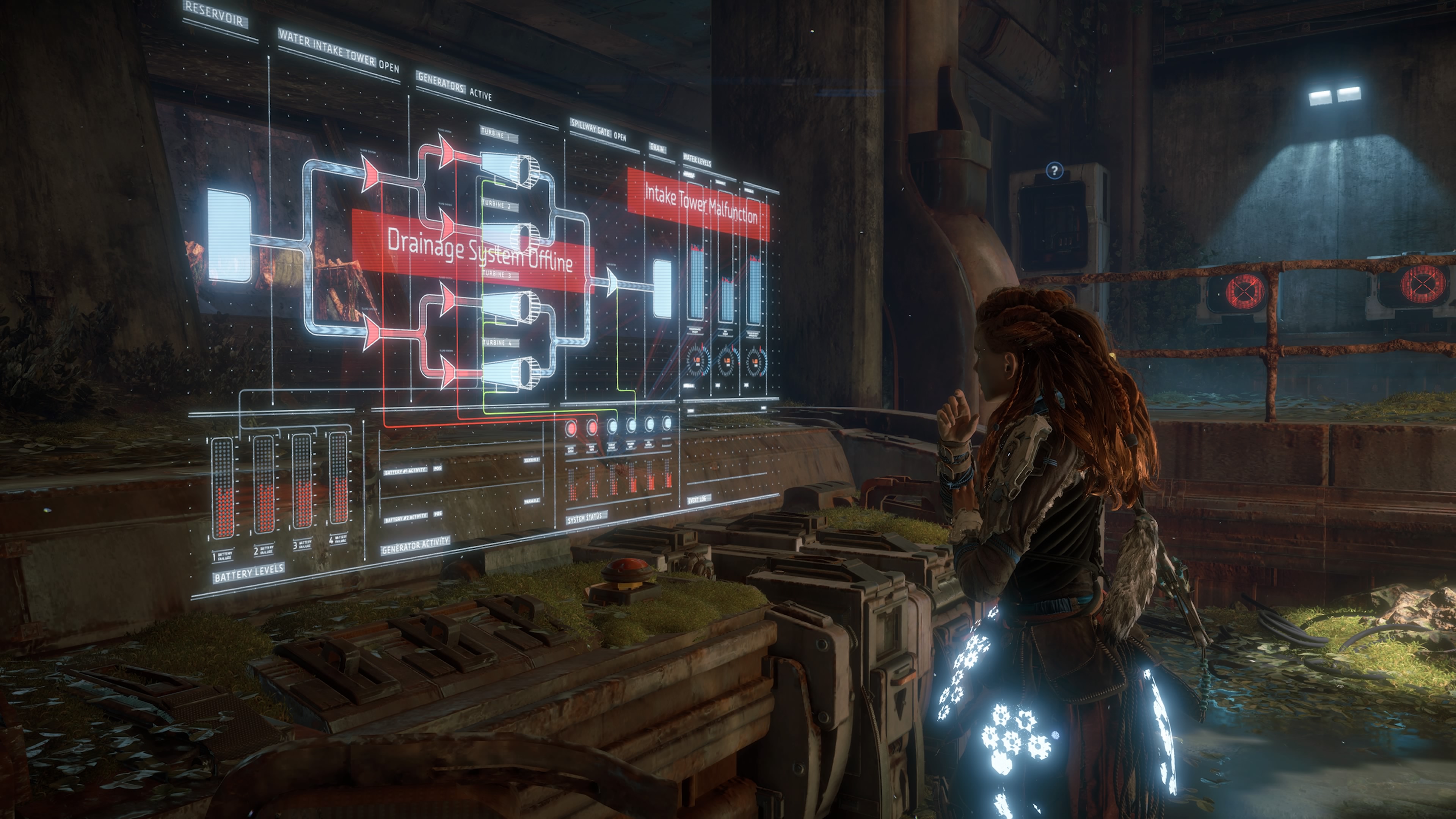 древний арсенал horizon головоломка с замками. Horizon zero dawn клад смерти восстановите подачу энергии.