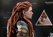 Render of Aloy in Horizon Forbidden West.