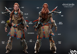 Aloy - Wikipedia