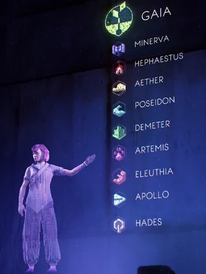 A displayed listing of GAIA’s subordinate functions by Dr. .