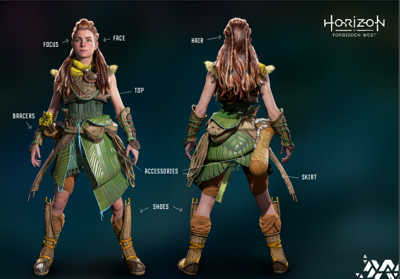 horizon zero dawn outfits