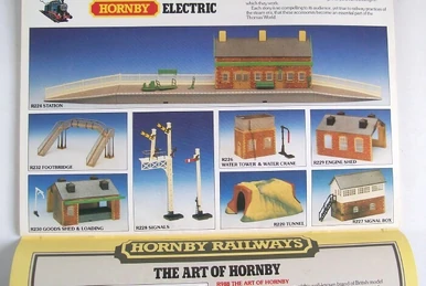Great Waterton Station | Hornby Thomas Wiki | Fandom