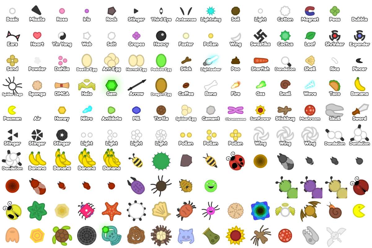 Petals Hornex.pro Wiki Fandom