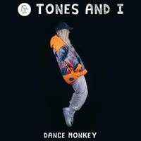 Dance Monkey Horrible Music Songs Wiki Fandom