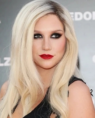 Kesha Pre 2017 Horrible Music Songs Wiki Fandom A post shared by kesha (@iiswhoiis) on aug 26, 2019 at 3:06pm pdt. horrible music songs wiki fandom