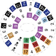 Print & Play Dial