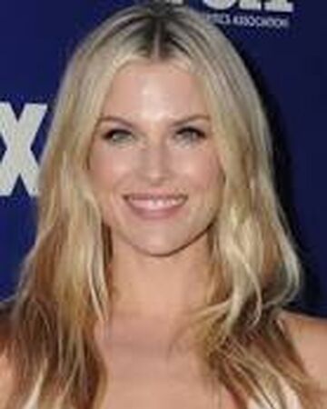 Ali Larter Horror Film Wiki Fandom Ali larter is an american actress and model. ali larter horror film wiki fandom