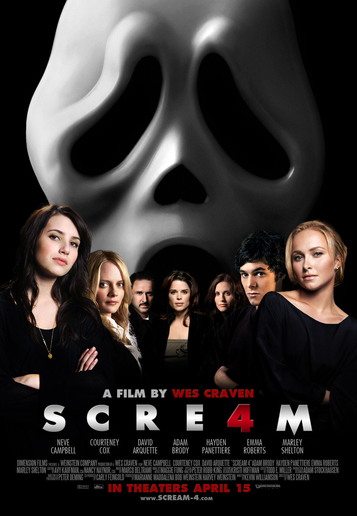 List of Scream (film series) cast members - Wikipedia