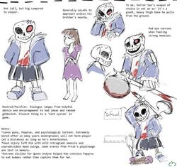 Does anyone know Horror Sans's Canon Height? : r/horrortale