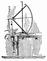 NSRW Auxanometer