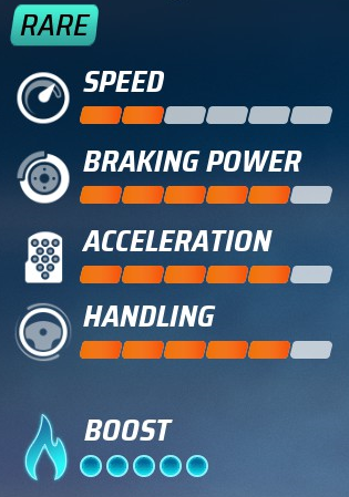 Sharkruiser | Hot Wheels Unleashed Wiki | Fandom