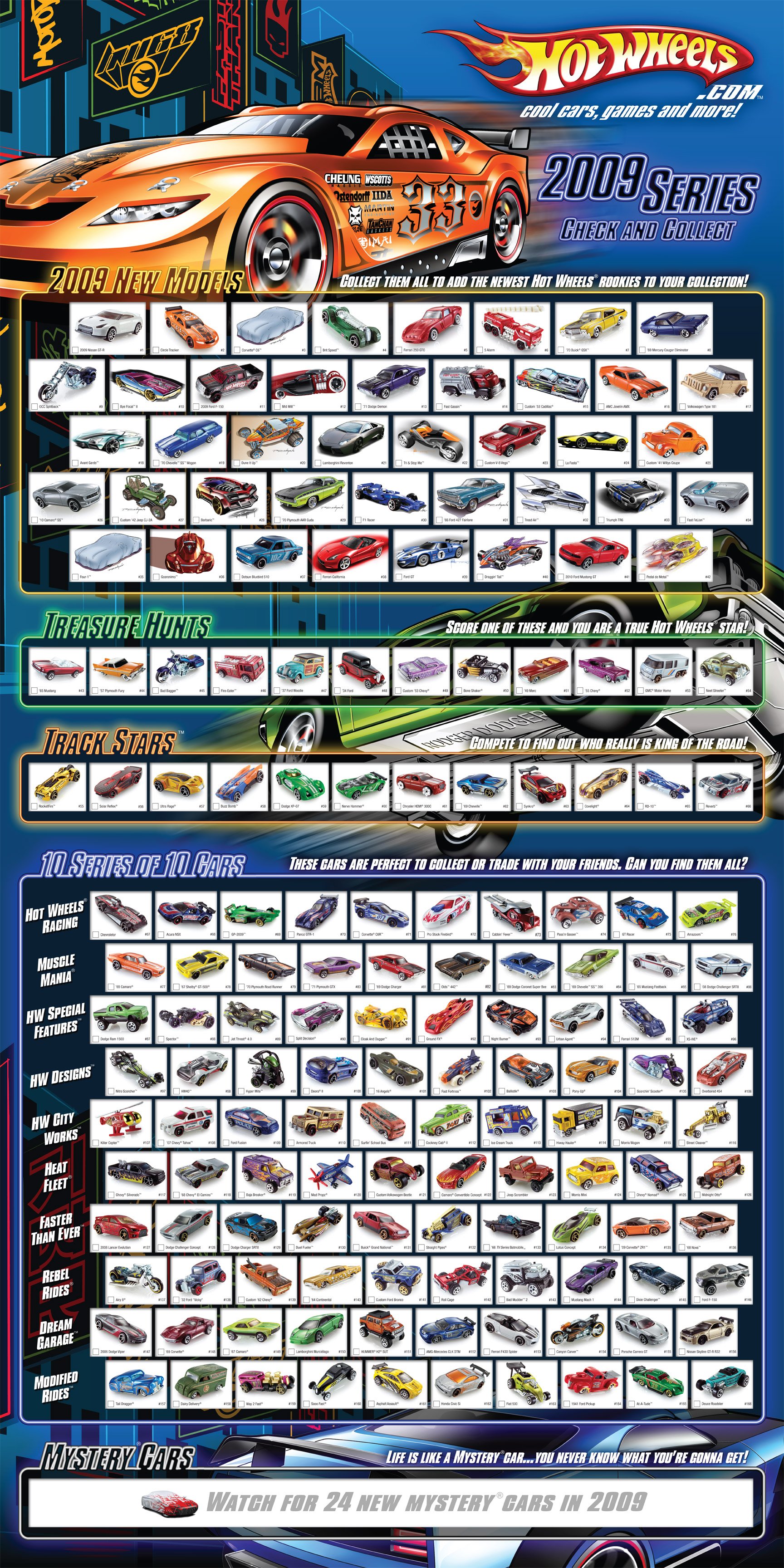 all hot wheels cars list