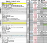 Spreadsheet showing all releases (page 1).