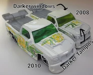 Comparison between 2008 and 2010 releases