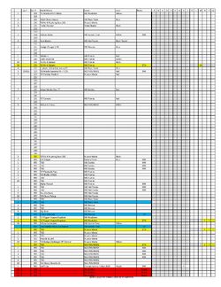 Hot wheels checklist app hotsell