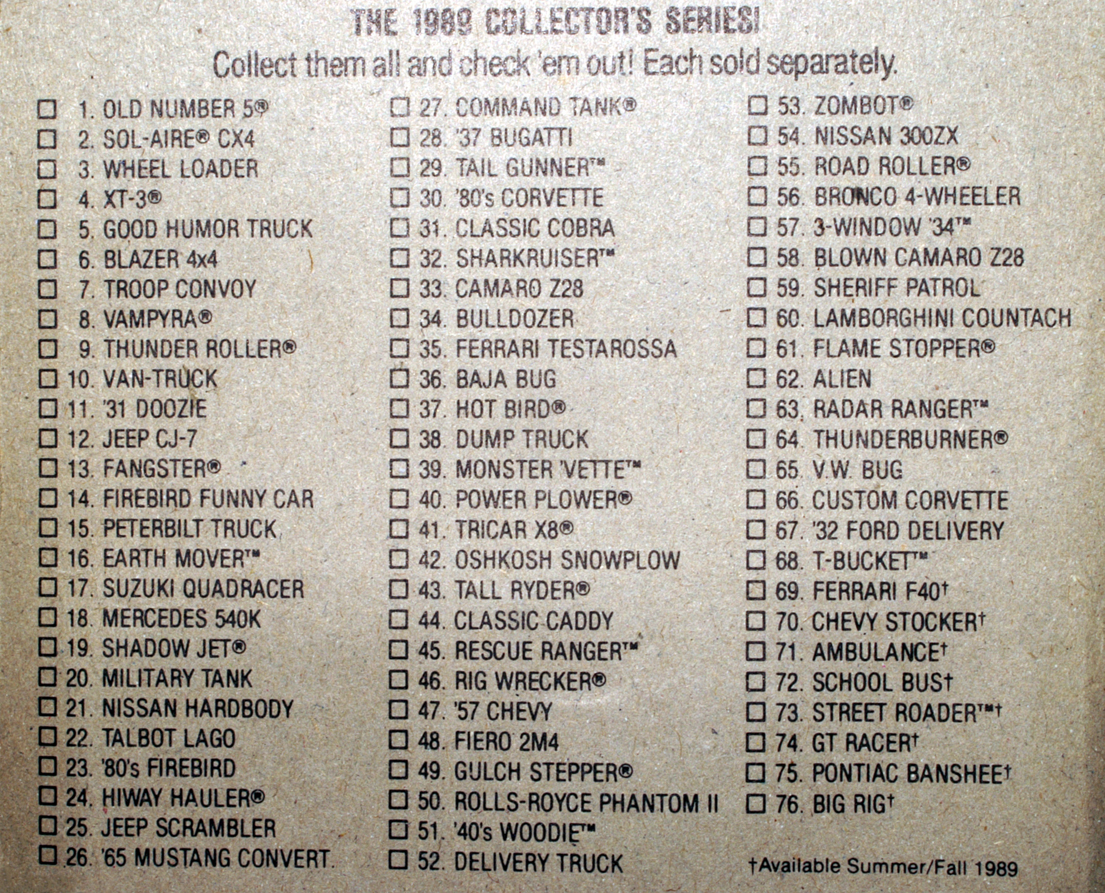 hot wheels collectors checklist